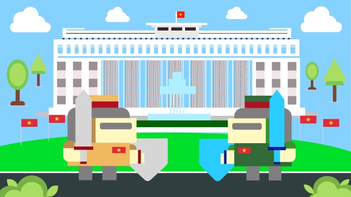 BÀI TẬP BUỔI 1