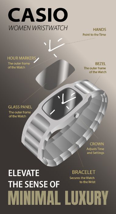 Casio watch