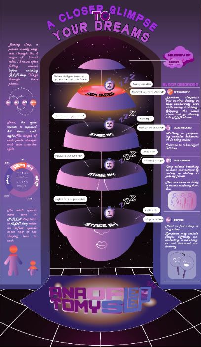 BTCK - Inforgraphic