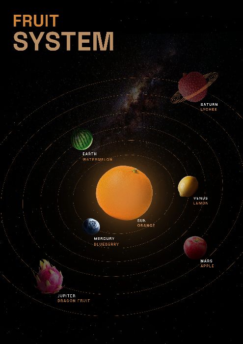 Fruit system