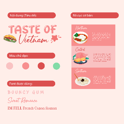 infographic
