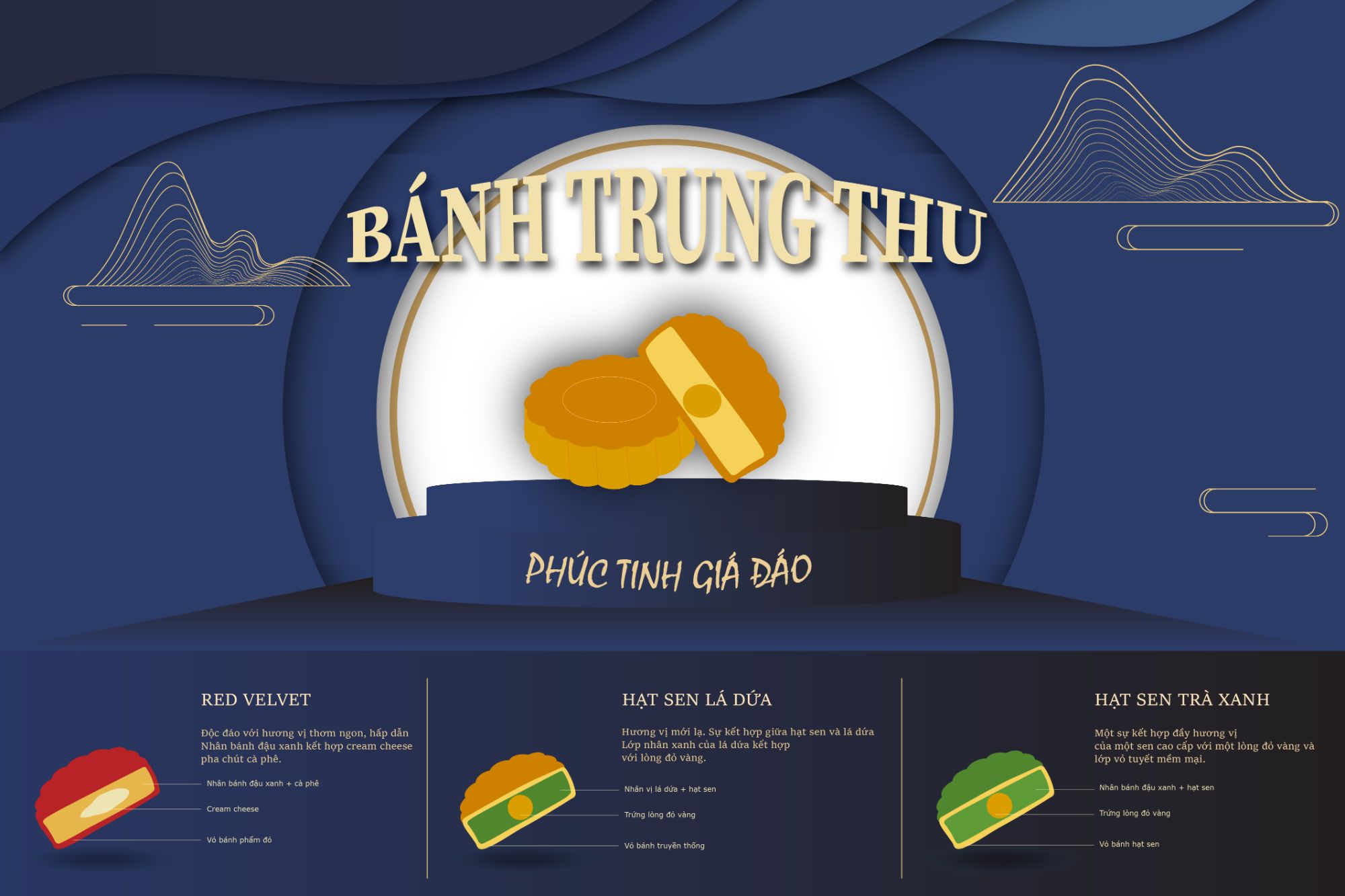 BÙI THỊ TUYẾT PHƯƠNG