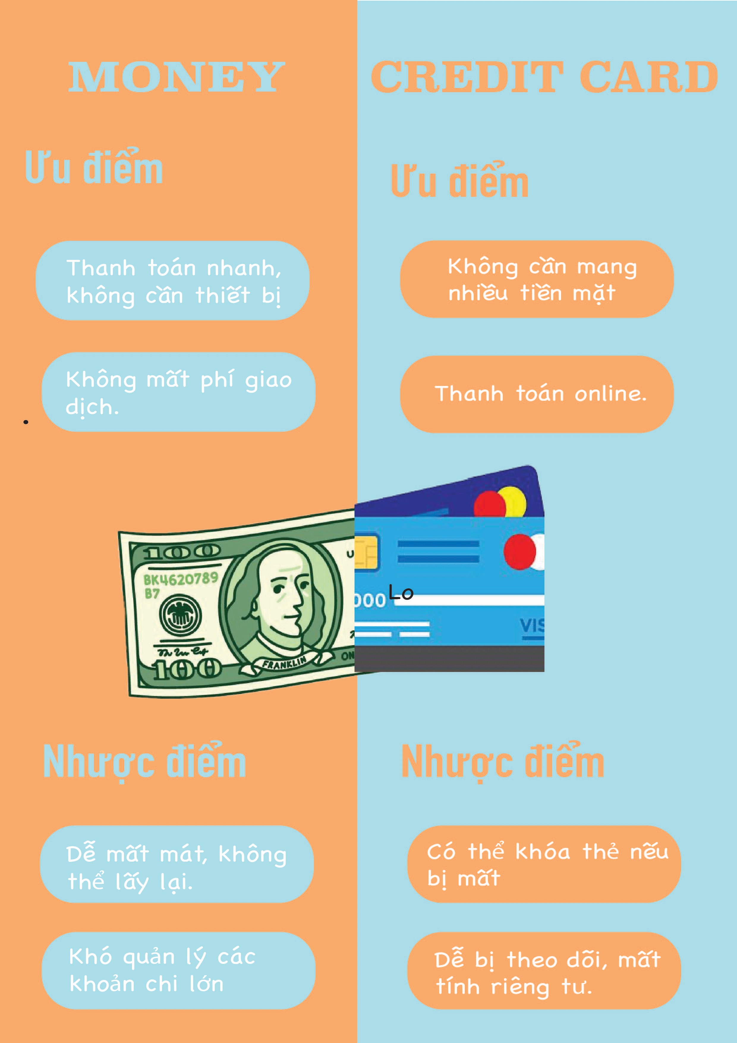 btvn