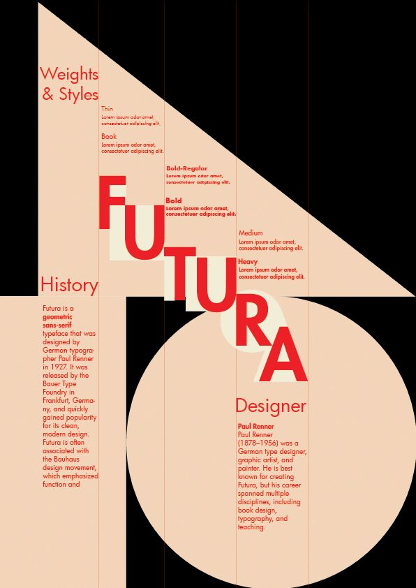 Text specimen poster