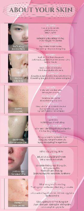 bài tập cuối kỳ