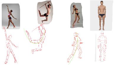 gesture