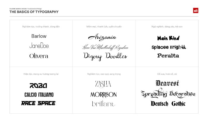 bt typeface