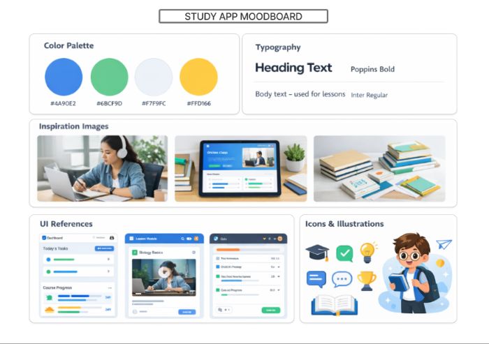 Xây dựng moodboard về 1 app học tập cho sinh viên
