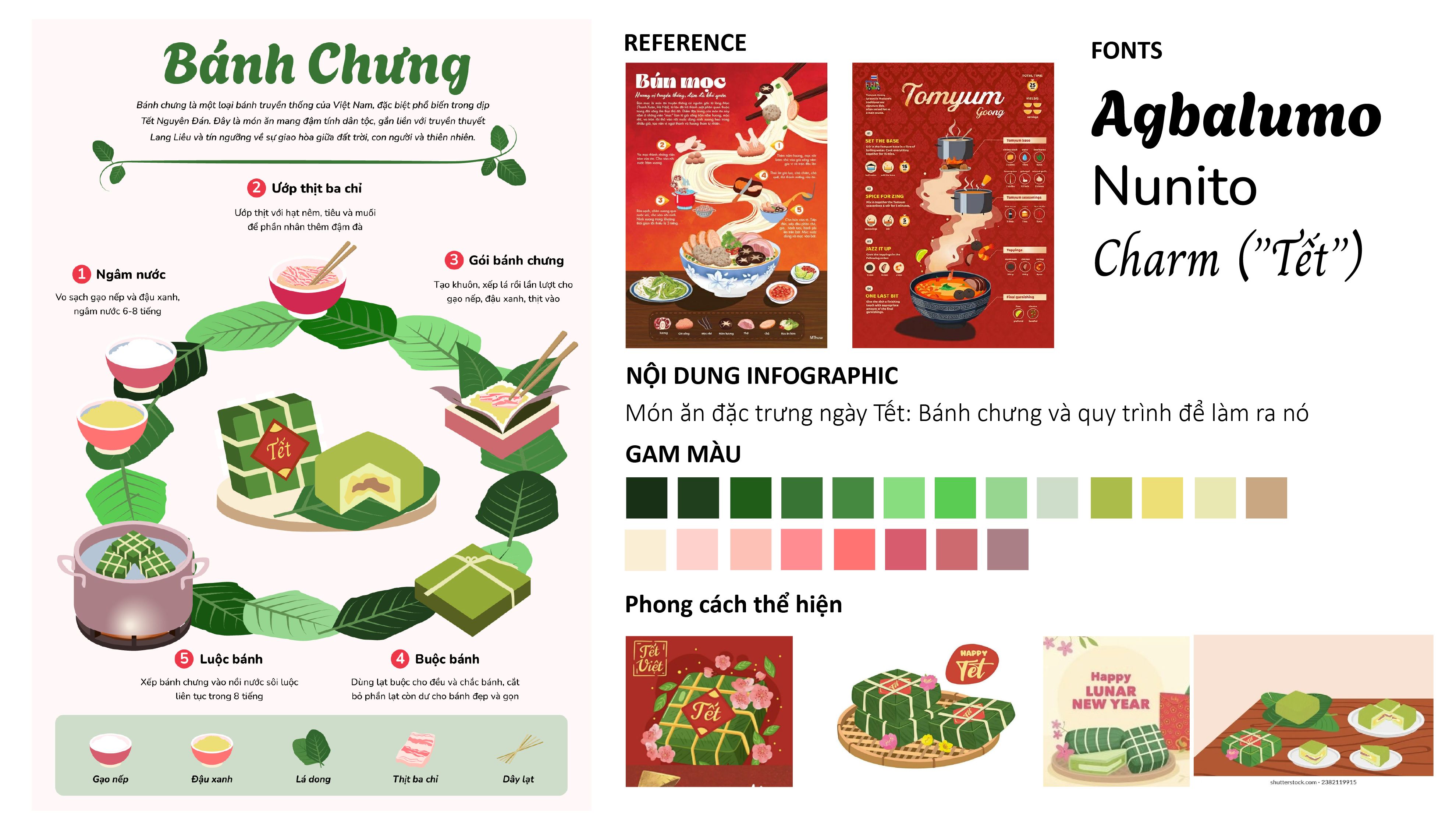 BTVN5 - Trần Vần Hảo