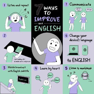 INFOGRAPHIC - CUỐI KỲ