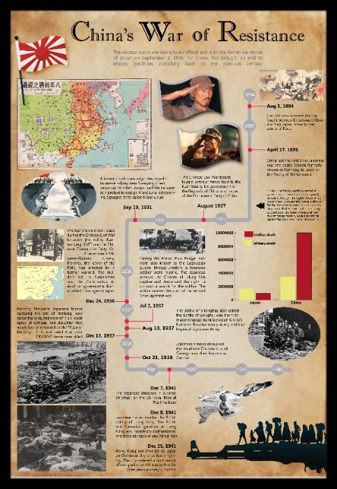 BTCK - Infographic