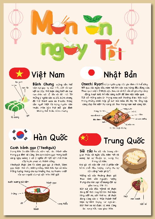 BTCK(sửa)