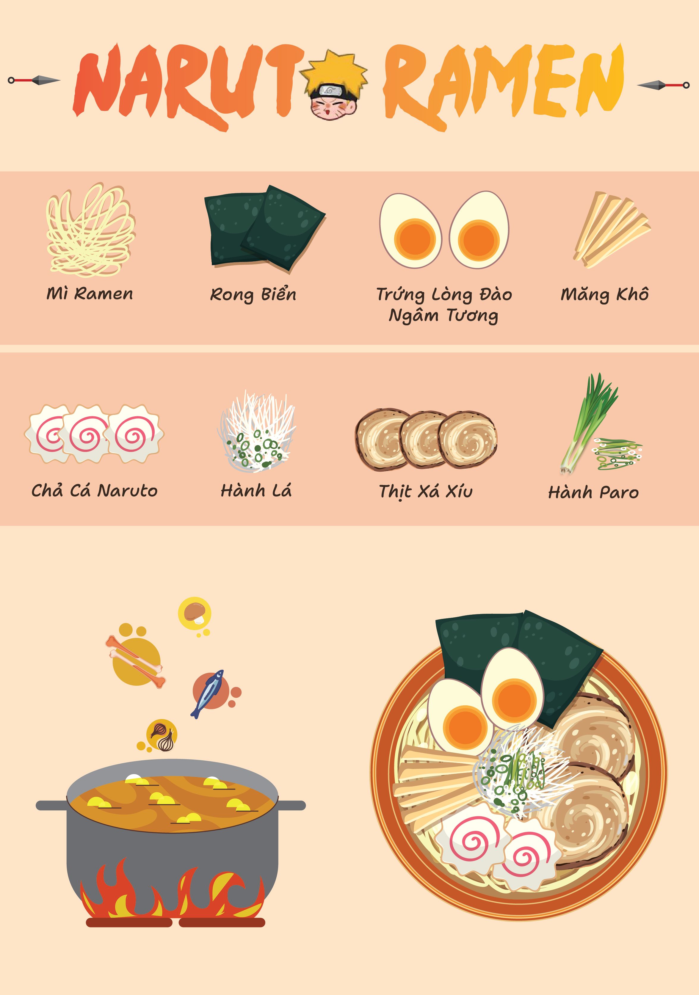[BTVN] Buổi 5