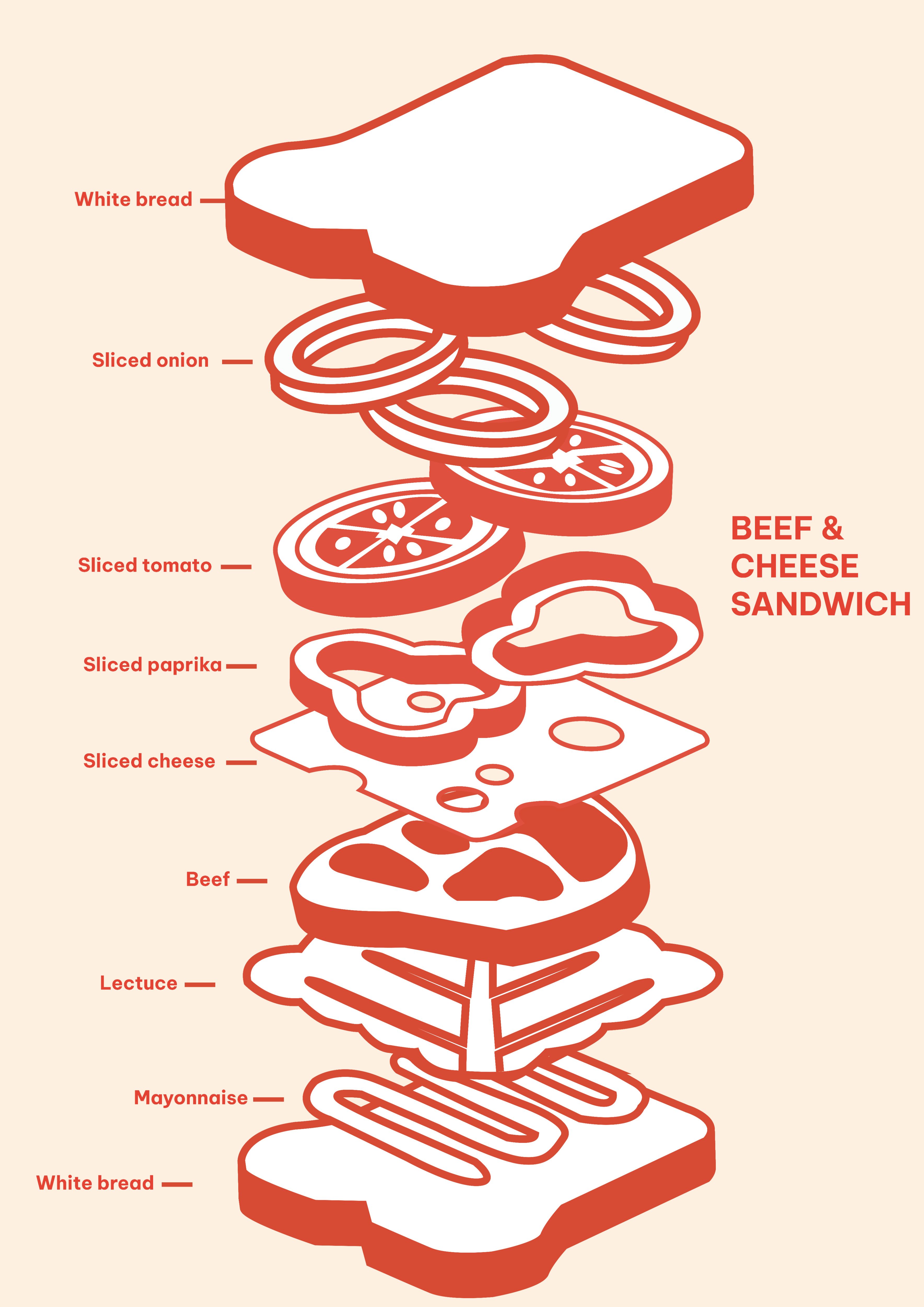 Infrographic