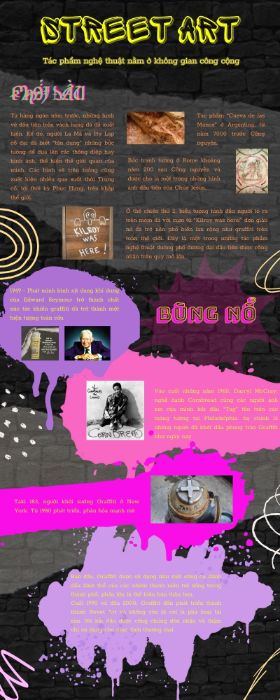 Homework_Infographic of Street Art