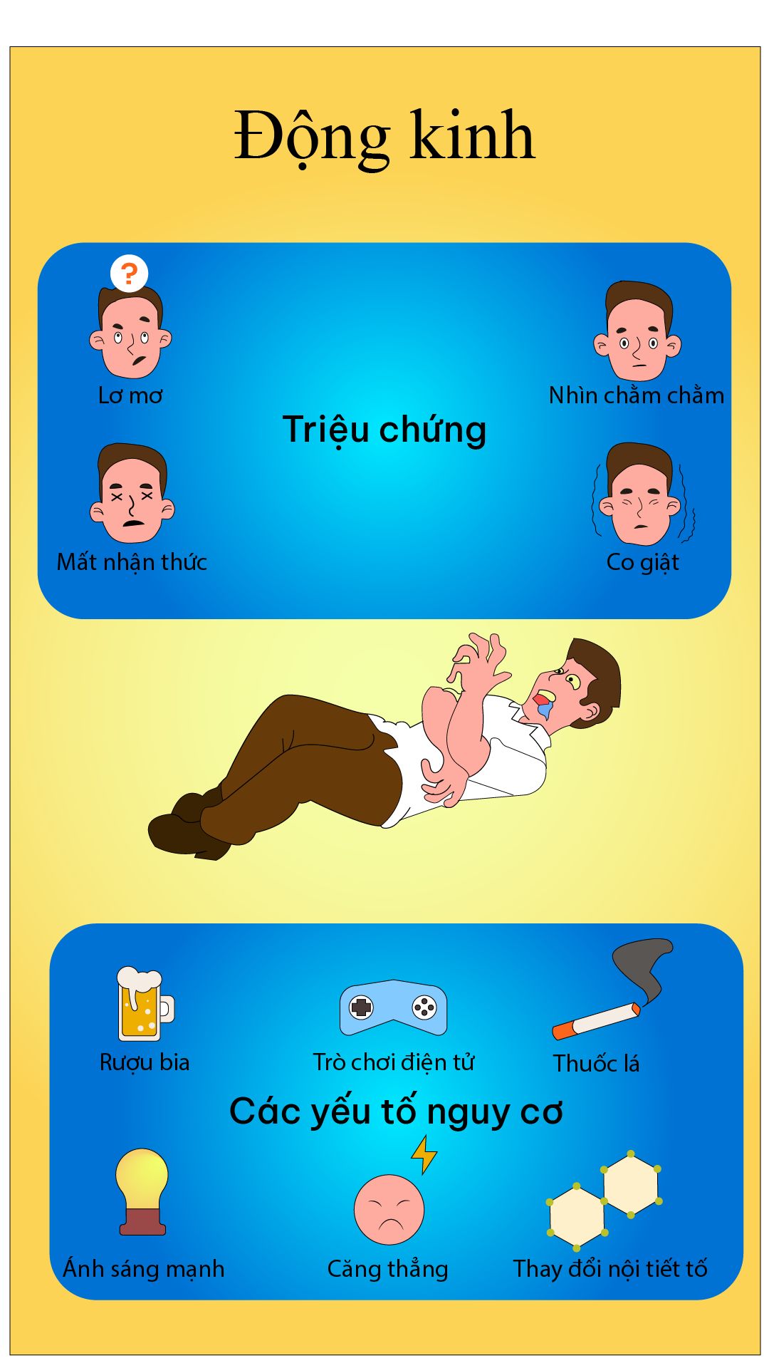 Bài tập cuối kỳ