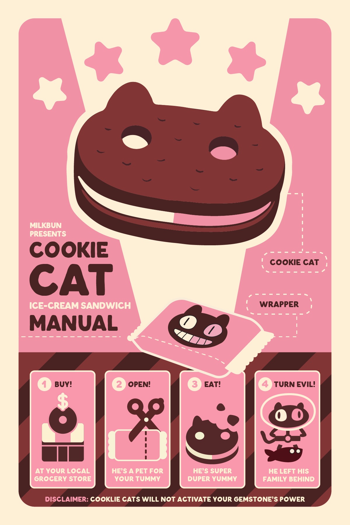 BTCK