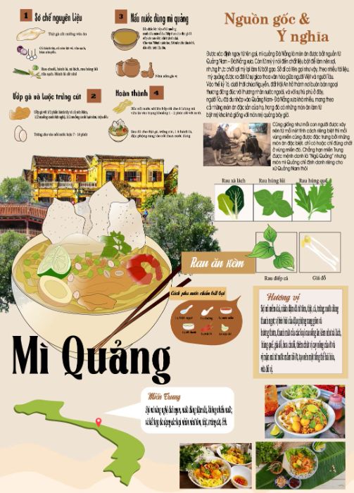 Mì Quảng