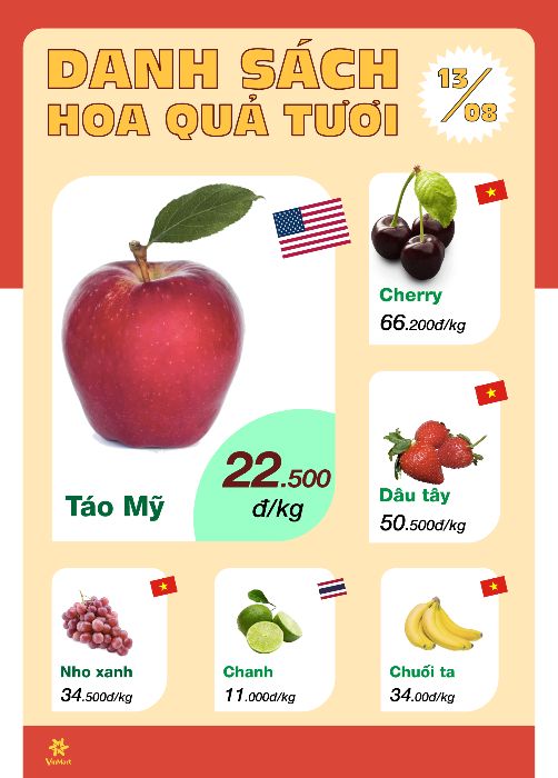 Tờ rơi Winmart