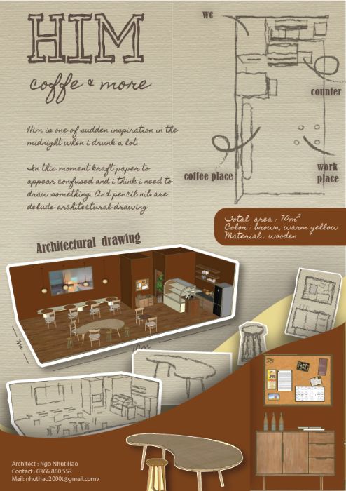 infographic