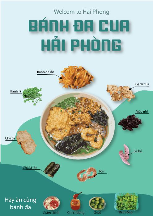 Bài cuối khóa