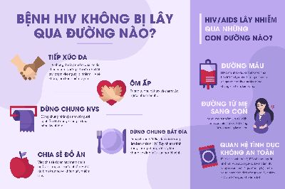 Bài tập cuối khóa
