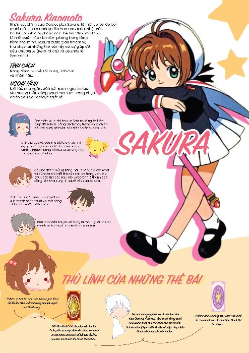 infographic sakura