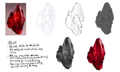 Bài tập về nhà material study