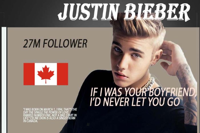 justin bieber