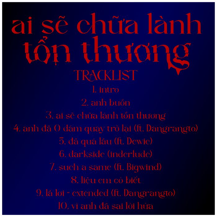 BTVN Buổi 05