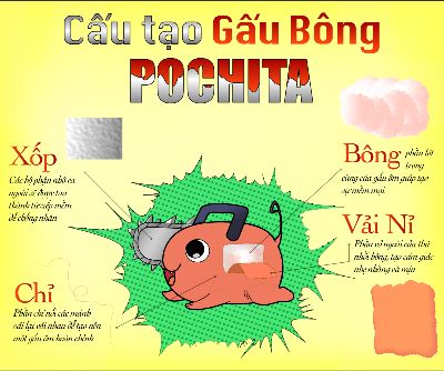 Đinh Ngọc Duy Minh