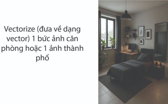 Vectorize (đưa về dạng vector) 1 bức ảnh căn phòng hoặc 1 ảnh thành phố