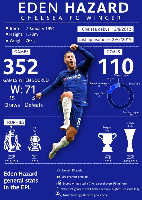 BTCK - Infographic