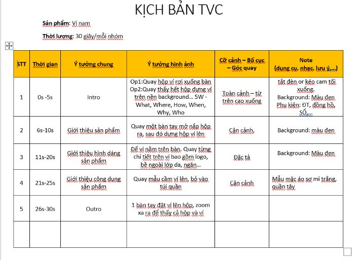 KỊCH BẢN