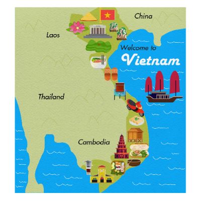 Bt giữa kì