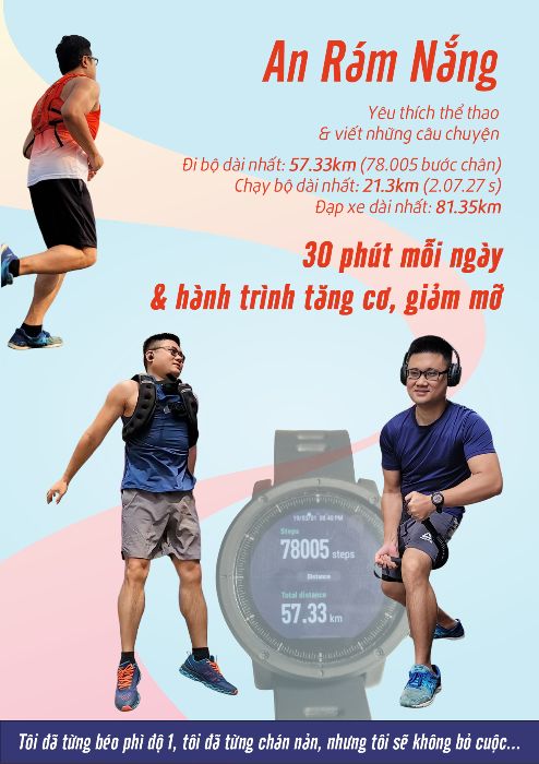 AnĐN - Cắt ghép tự do