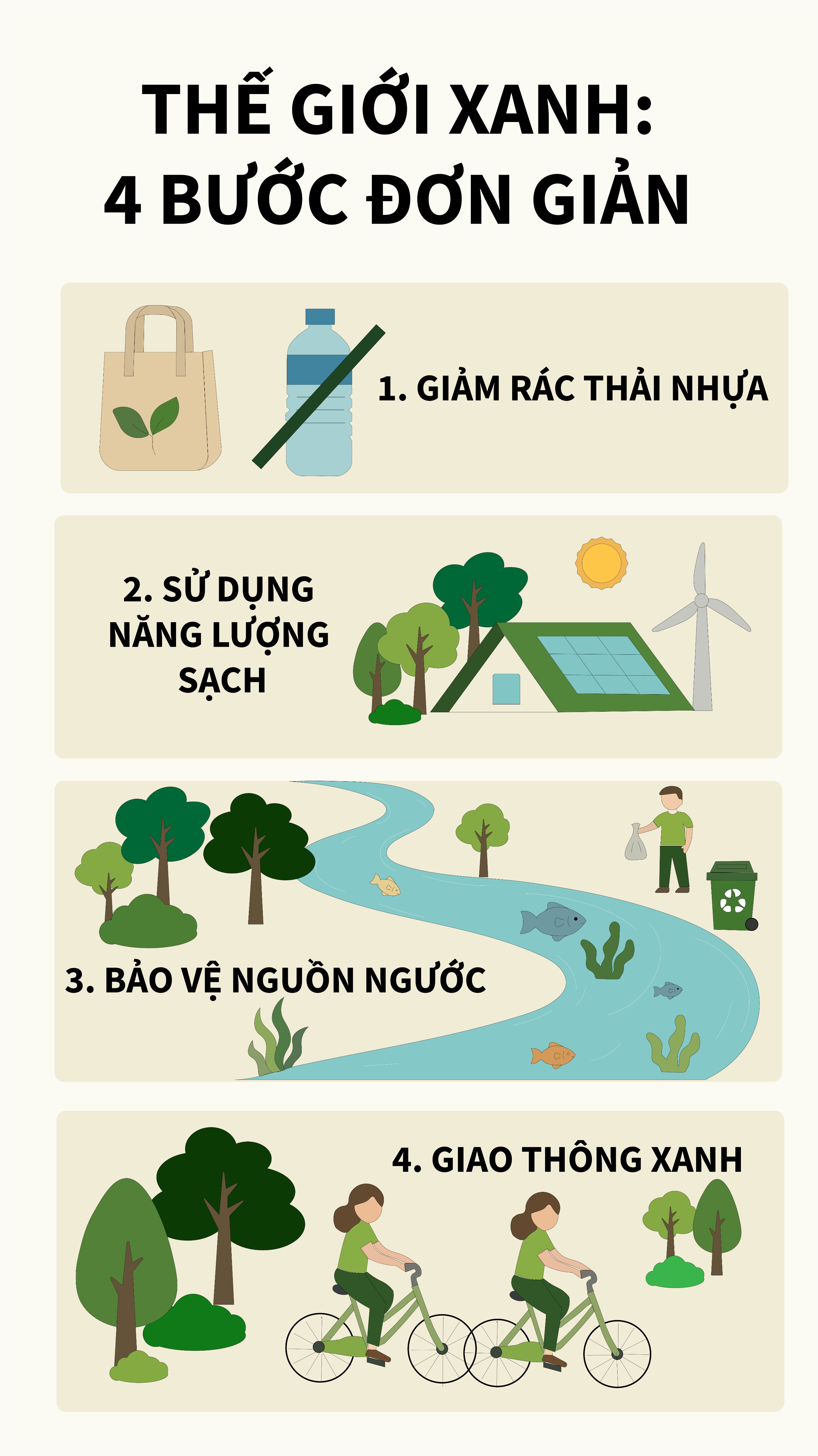 BÀI THI CUỐI KỲ