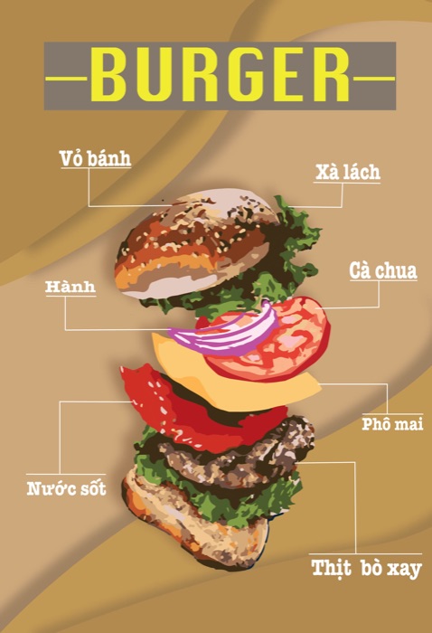 Bài tập cuối khoá