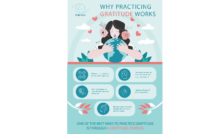 THANH TUYỀN_AI CUỐI KÌ_ INFORGRAPHIC