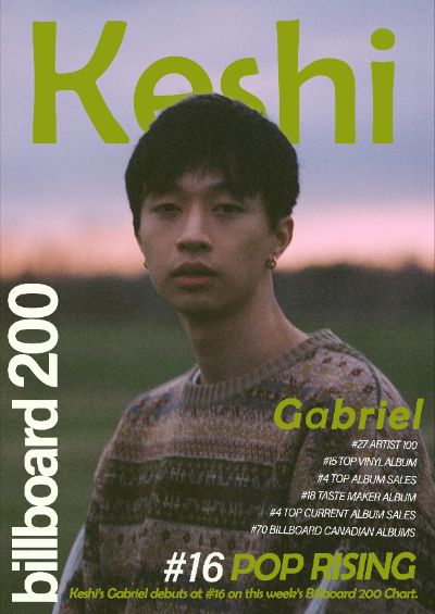 keshi