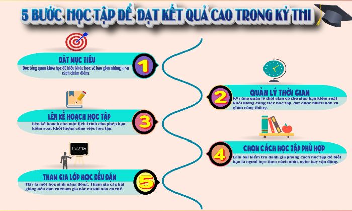 BT8-INFOGRAPHICS