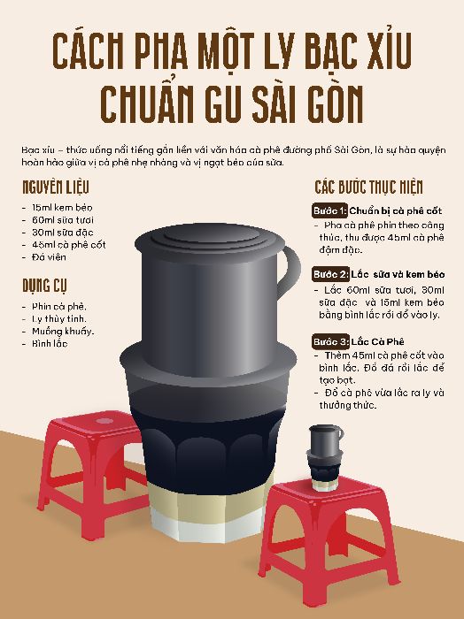Bài Tập Cuối Kỳ