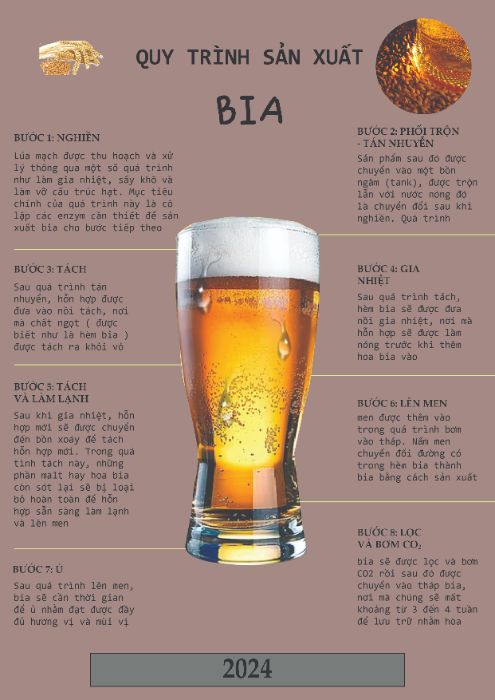 INFORGRAPHIC