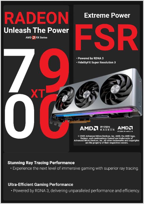 Poster Video Graphics Array AMD Radeon 7900XT