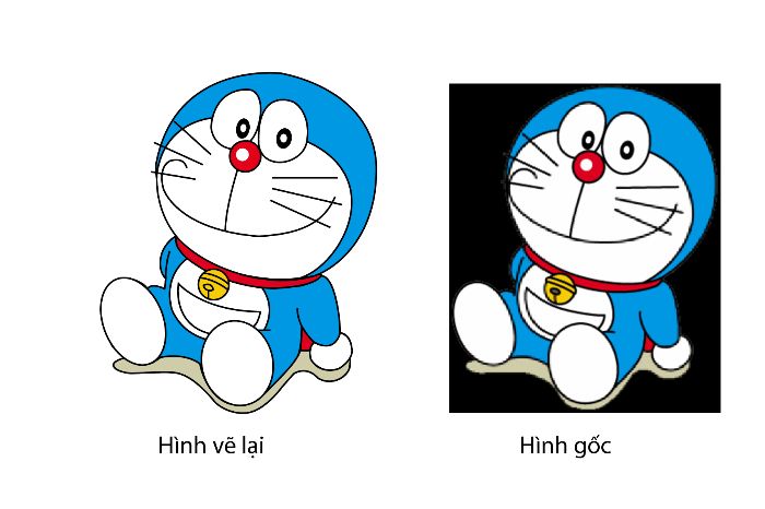 BTVN Buổi 2