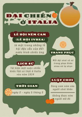 Bài tập về nhà