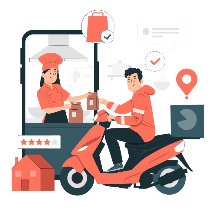 buổi 3