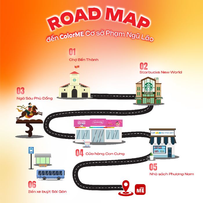 Final-Thu Ngân