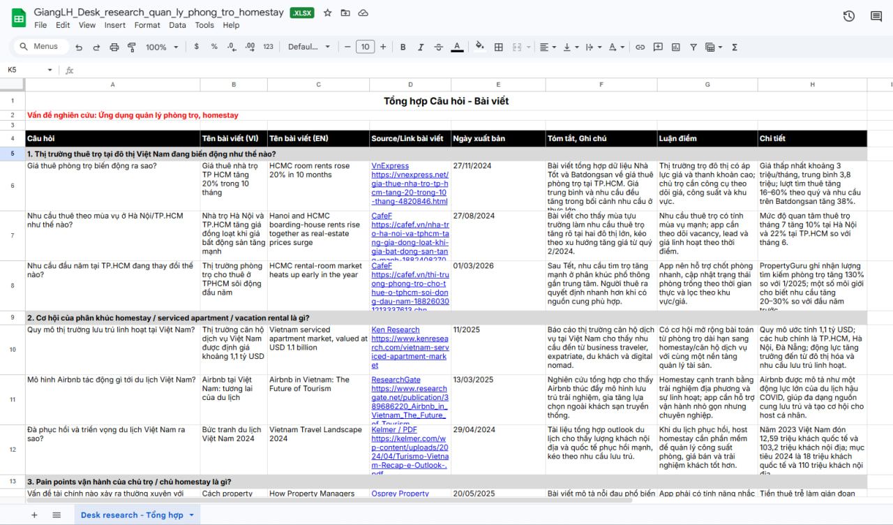 Desk Research Ứng dụng quản lý phòng trọ/ Homestay