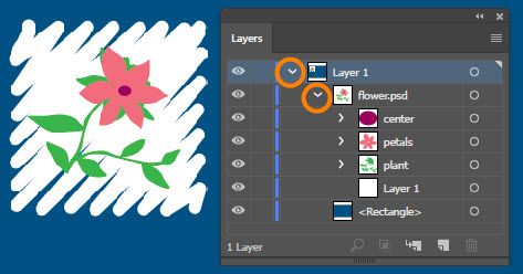 Các quản lý các đối tượng trên Photoshop